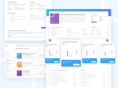 Company Profile Details Page clean company concept design layout product design redesign ui ui ux ux web design web interface website