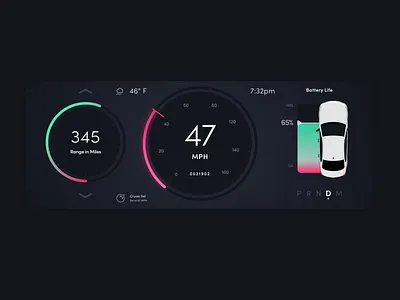 Car UI Dashboard battery car dashboard car ui dark car ui dark mode dark ui mph night mode speed speedometer