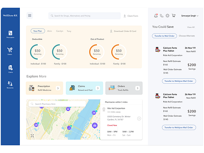 Dribble dashboad dashboard design inspiration dashboard design inspiration dashboard ui insurance dashboard interaction design medical dashboard pharmacy user interface design