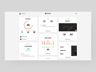 Boosted - Web Dashboard ales nesetril analytics boosted boosted board boosted boards boosted scooter card dashboard card ui cards cards ui charts dashboard data dashboard stats graphs insights route scooter skate strv web dashboard