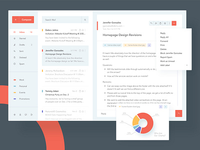Email Inbox Concept attachments clean dashboard desktop email email design inbox interface mail mailbox messages ui ux website