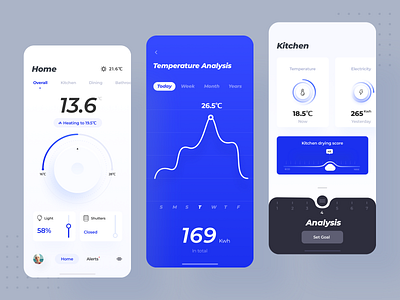 Smart Home App app app design blue clean data decoration home house interior kitchen lamp light smart smarthome ui ui design ux design