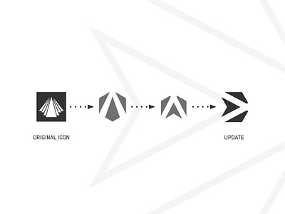 chironix logos development branding clean design icon logo robotics vector