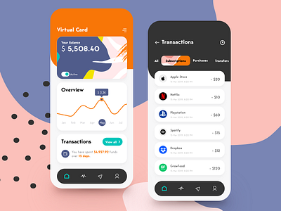 Flash Pay App ⚡️ balance banking banking app brand budget cards credit card finance finance application finance monitoring fintech mobile mobile app money money transfer transaction transition virtual card wallet