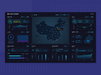 大屏数据可视化 ui ux