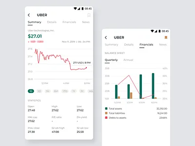 Stocks market news and information all app app design best 2019 branding design figmadesign google investment minimal product design sketch stock app ui ux