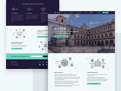 Bochica Website app blockchain dark design green ideasoft layout usability ux uxui web