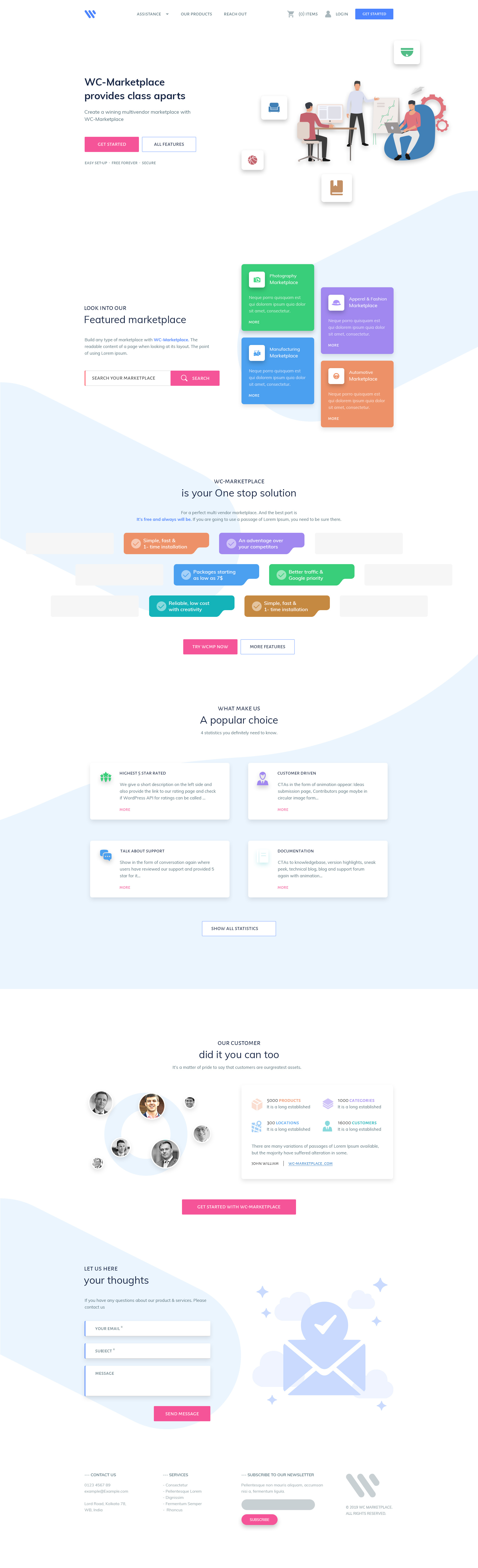 Example of Landing Page Design