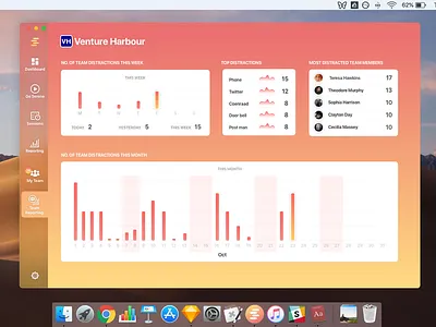 Serene Team Dashboard apple branding desktop gradient graphic macos ui ui design ux vector