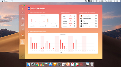 Serene Team Dashboard apple branding desktop gradient graphic macos ui ui design ux vector