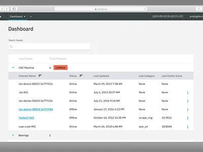 SaaS Account Dashboard app design saas saas app startup ui web app web app design web application