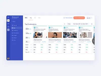 FB Ads Management Tool. animation apple dashboard app dashboard design dashboard ui ios ipad saas saas app saas design tables ui ux uxlab