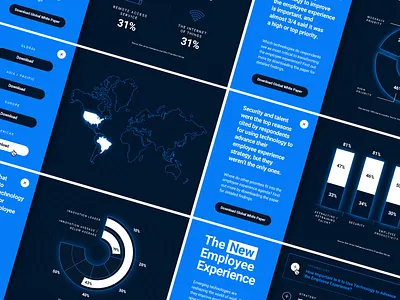 Citrix Website analysis analytics blue charts clean data analytics data visualization data viz dataviz graphs map ui ux web webdesign website