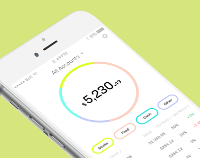 hardbacon - dashboard app finance fintech mobile pie ui ux