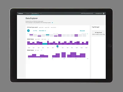 SaaS Responsive Web App app design product product design saas saas design startup ui uidesign ux