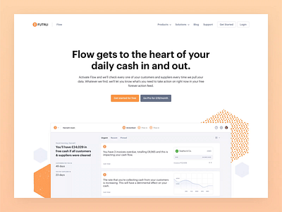 Futrli | Flow Marketing Site animation business chart dashboard data finance forecasting graph ui web