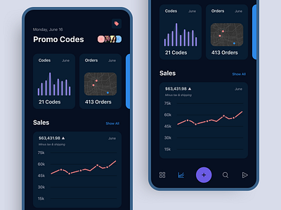 Promo Codes Dashboard UI admin template app design ecommerce mobile ui ux