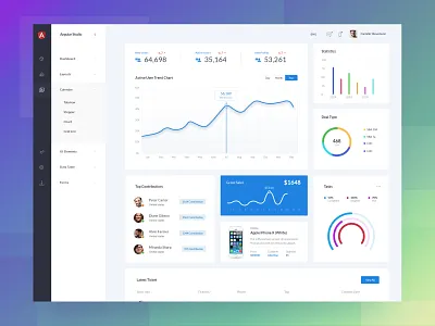 SaaS Dashboard 01 animation business creative dashboard dashboard design dashboard template design mobile prototype sas ui ux webapp design