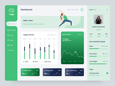 Dashboard Design(Yoga) app branding clean dashboard dashboard design design fitness fitness app fitness dashboard icon illustration minimal ui uidesigner uiux ux web website yoga yoga dashboard