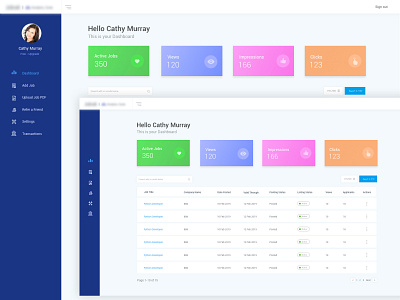 Dashboard Redesign design sketch typography ui