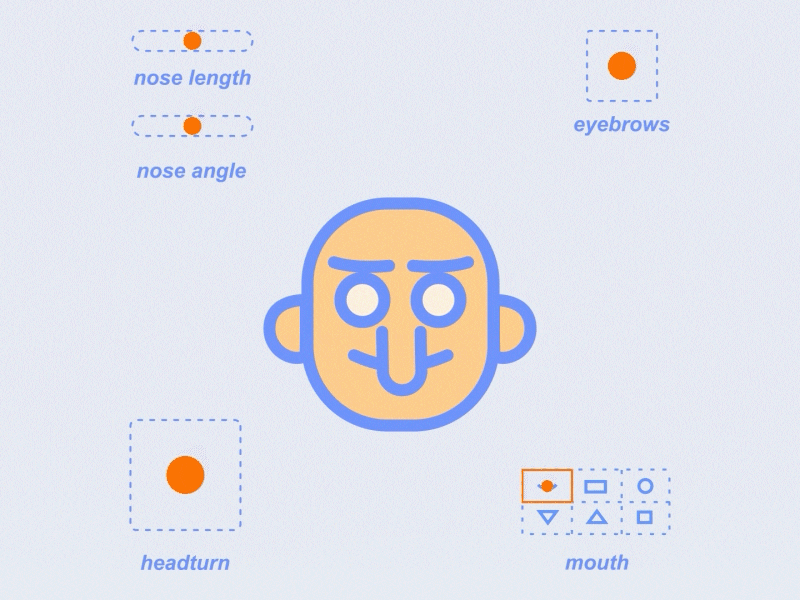 Face Rig with DUIK 2d after effects animation bts character character design connector design duik face gif illustration loop motion motion design rig rigg rigging ui