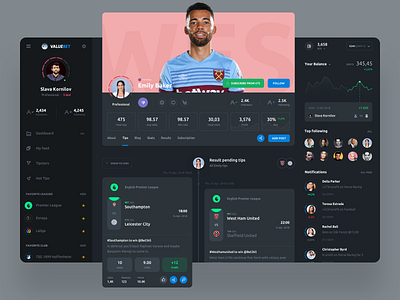 ValuBet admin panel analytics bet betting dashboard design football interface logo news photo sketch slide sport ui web