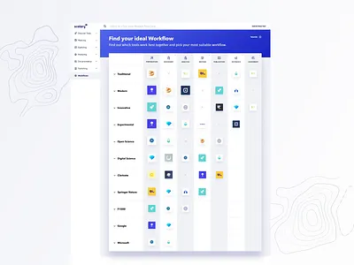 Get to Know Workflows on Scolary 🧪🧬 animation app dashboard design illustration interaction science show reel ui ux