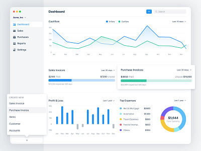 Frappe Accounting | Dashboard Interface accounts app dashboard graph mac pie product purchase rajan report sales setup srinivasan timeless ui user interface ux web