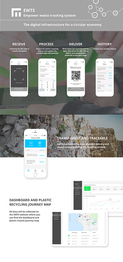 Nov_EWTS design ui