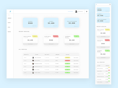 Dashboard interface UI - Desktop & Mobile dashboard dashboard design dashboard ui design desktop desktop ui digital digital design experience design invoice design mobile mobile ui responsive responsive design ui user experience user interface userinterface ux