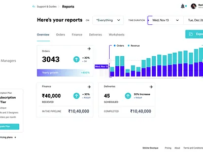 Reports and Analytics page UX- UI design app branding creative design design illustration travel typography ui ux ux design website