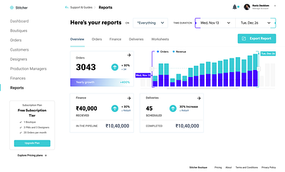 Reports and Analytics page UX- UI design app branding creative design design illustration travel typography ui ux ux design website