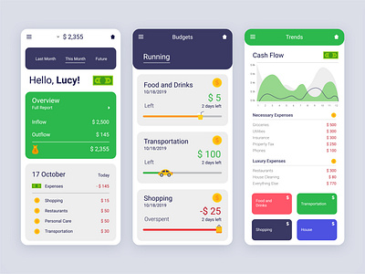 Savings Tracker Concept Design app applicaiton bank budgets cash concepts dashboad design interface download editable expenses financial flow income money app savings shopping template tracker app ui ux