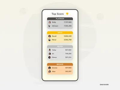 Leaderboard: Top Score daily ui 019 dailyui elevated leaderboard profile scores simple social