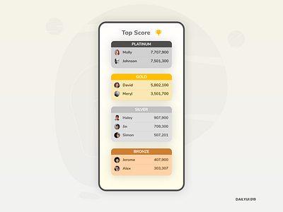 Leaderboard: Top Score daily ui 019 dailyui elevated leaderboard profile scores simple social