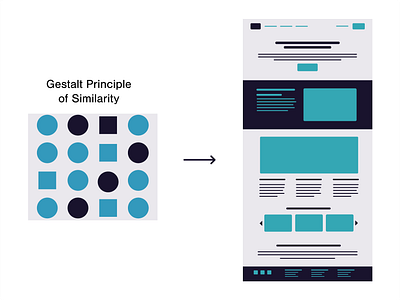 Psychology & Design: Gestalt principles and more design design principles designer emergence gestalt graphic illustration invariance multistability psychology reification similarity web design wireframe