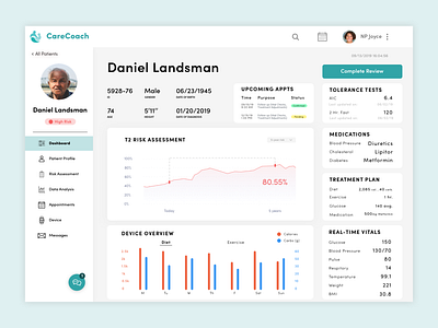 CareCoach - Hospital Side app design diabetes enterprise enterprise app enterprise ux hospital minimal ui ux web