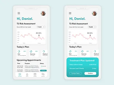 CareCoach - Patient Side app design diabetes enterprise enterprise app enterprise ux hospital minimal ui ux