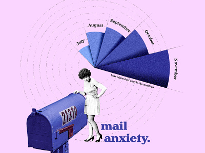 Mail Anxiety branding collage collageart data data visualization data viz datahumor design designlife illustration mail photoshop retro vintage