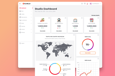 Webcam site Dashboard app branding dashboard design identity illustration illustrator interface ui ux uxui vector web