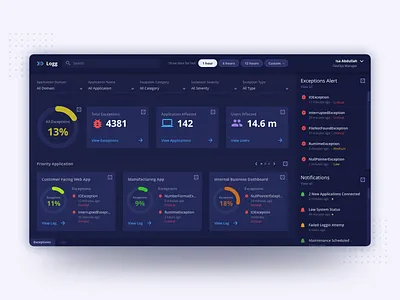 Exceptions and Log Dashboard card chart command center dashboard ui ui design ux web