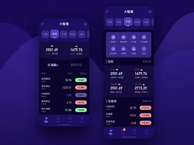 大智慧UI界面练习 design ui 原创 股票app
