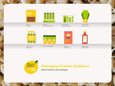 Packaging System Design - Bio Folk branding delivery app experience design food icon interaction design key visual organic food packaging product design retail service design shopping ui ux