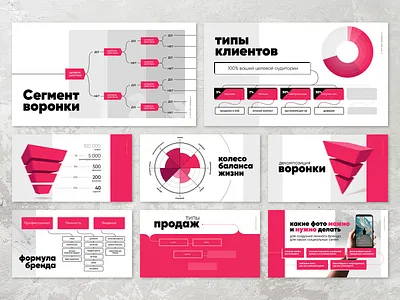Presentation chart data minimal presentation simple slide