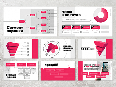 Presentation chart data minimal presentation simple slide