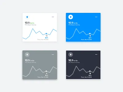 Analytics Widgets analytics datavis widget