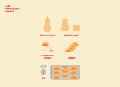 Butternut Squash bake cut dice directions food illustration kitchen recipe retro roast simple slice squash winter