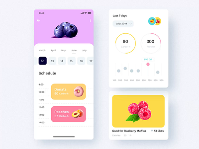 Nutro iOS UI Kit II after effects animation motion motion design ui ui8 ux