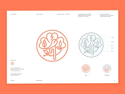 Brand process brand guidelines brand style branding connects creative lead creative strategy icons process typography