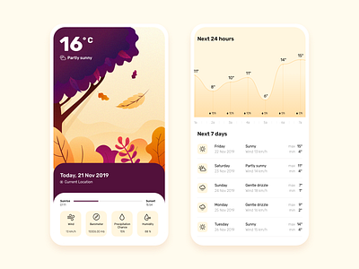 Weather App - Mobile app autumn design illustration orange ui ux vector weather